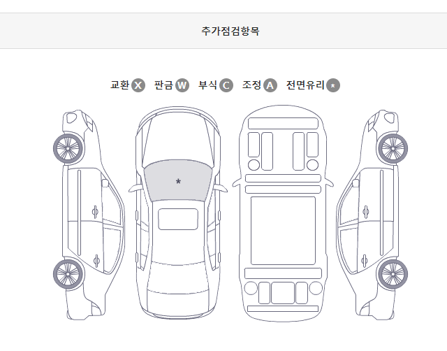 SAJAA064XFNU55186 Jaguar New Xf